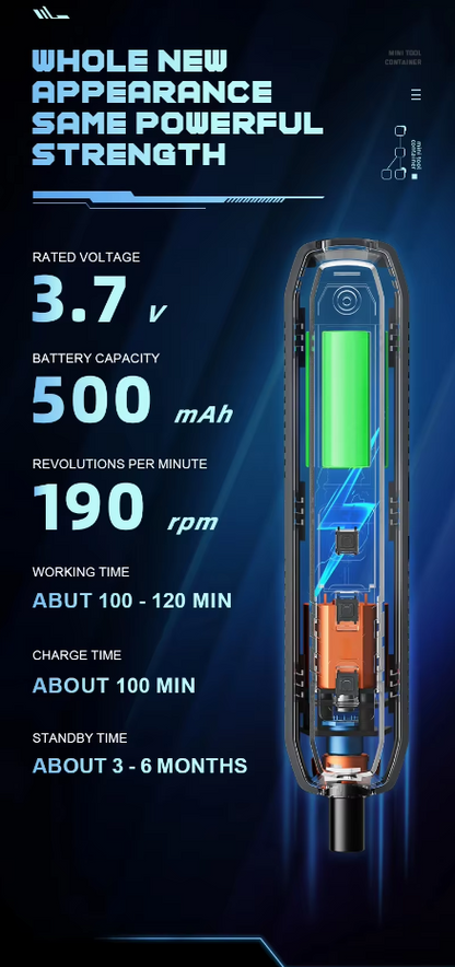 Ultimate Electric Precision Screwdriver Set